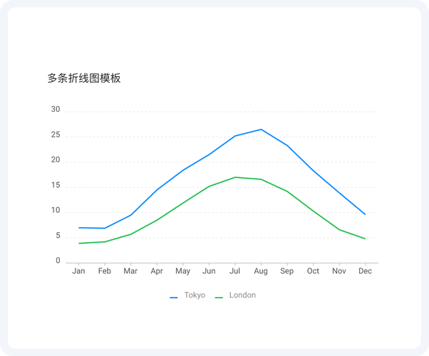 HTML5触屏版,移动端网页开发的未来趋势 搜狗SEO HTML5触屏版,移动端网页开发的未来趋势 HTML5触屏版,移动端网页开发的未来趋势 搜狗SEO