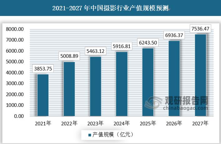 JSP3服务器,技术革新引领未来发展趋势 百度SEO JSP3服务器,技术革新引领未来发展趋势 JSP3服务器,技术革新引领未来发展趋势 百度SEO