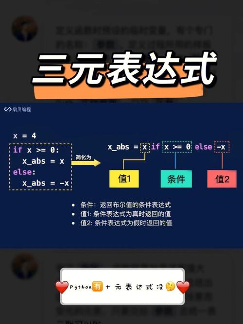 JSP三目运算,高效编程的利器 GoogleSEO JSP三目运算,高效编程的利器 JSP三目运算,高效编程的利器 GoogleSEO