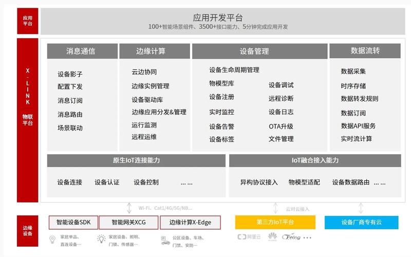 jsp主机空间,打造高效网站的基石 百度SEO jsp主机空间,打造高效网站的基石 jsp主机空间,打造高效网站的基石 百度SEO