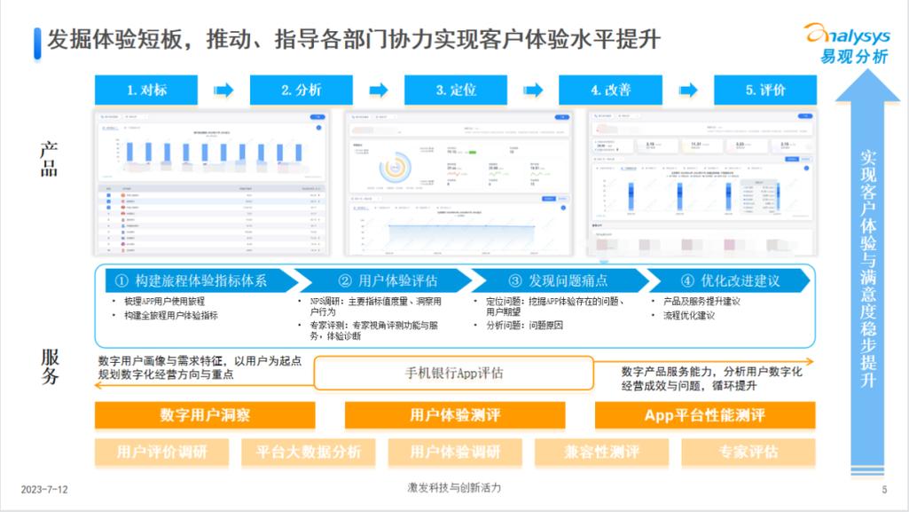 JSP加载插件,技术革新与用户体验的双重提升 搜狗SEO JSP加载插件,技术革新与用户体验的双重提升 JSP加载插件,技术革新与用户体验的双重提升 搜狗SEO
