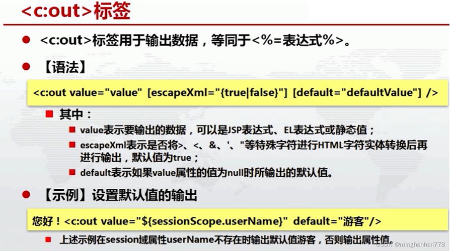 JSP变量在现代Web开发中的应用与价值 百度SEO JSP变量在现代Web开发中的应用与价值 JSP变量在现代Web开发中的应用与价值 百度SEO