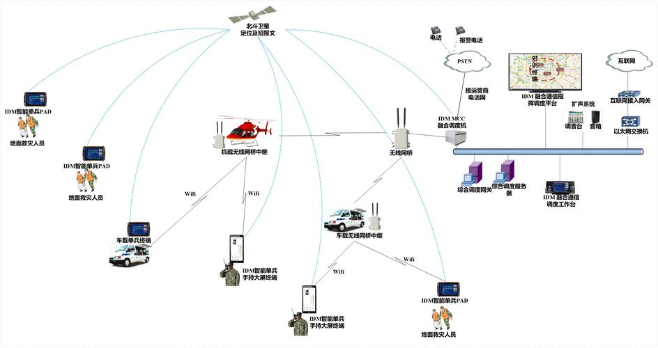 JSP对象通信,构建高效Web应用的桥梁 GoogleSEO JSP对象通信,构建高效Web应用的桥梁 JSP对象通信,构建高效Web应用的桥梁 GoogleSEO