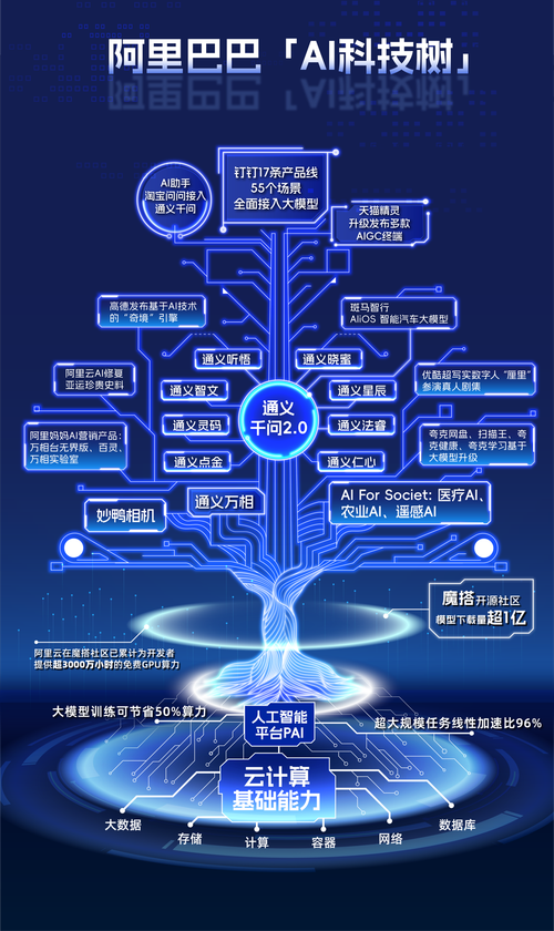 JSP技术助力随机数生成,创新与便捷并存 GoogleSEO JSP技术助力随机数生成,创新与便捷并存 JSP技术助力随机数生成,创新与便捷并存 GoogleSEO