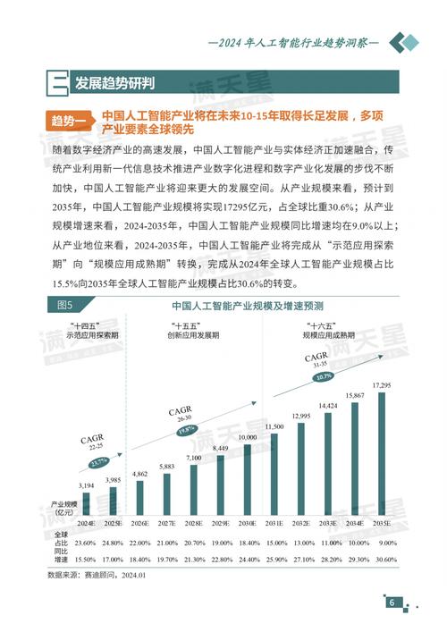 JSP破碎重组,技术创新引领未来发展趋势 百度SEO JSP破碎重组,技术创新引领未来发展趋势 JSP破碎重组,技术创新引领未来发展趋势 百度SEO