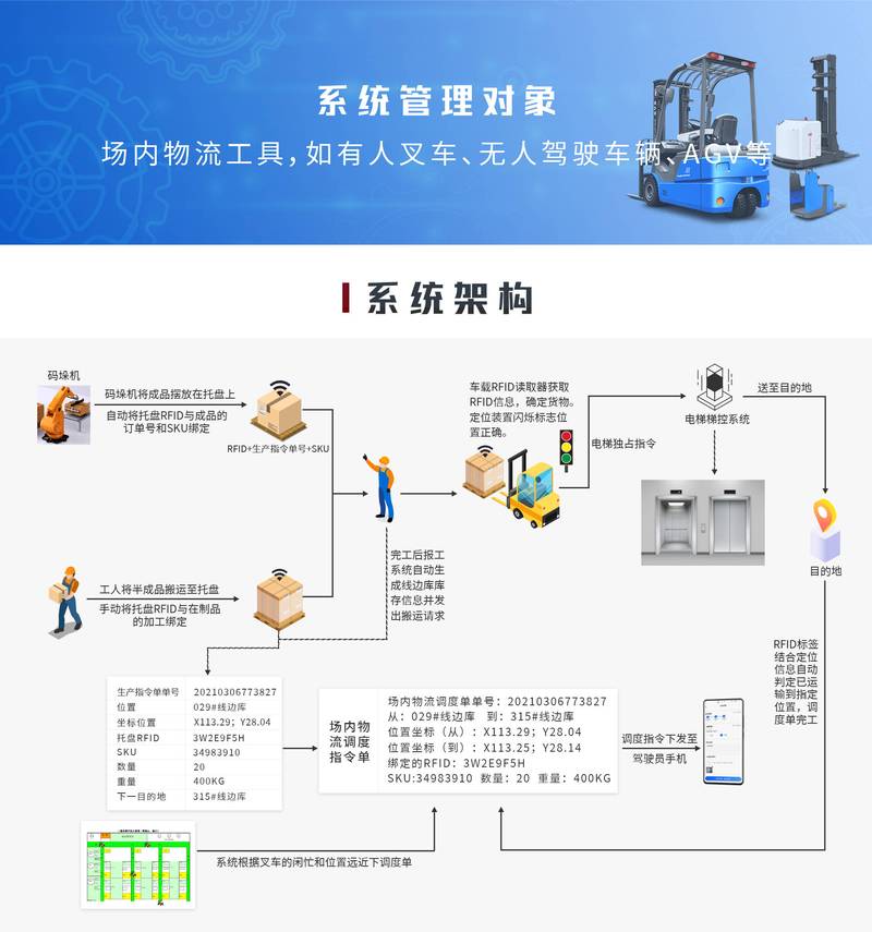 JSP调度系统在现代企业中的应用与创新 搜狗SEO JSP调度系统在现代企业中的应用与创新 JSP调度系统在现代企业中的应用与创新 搜狗SEO