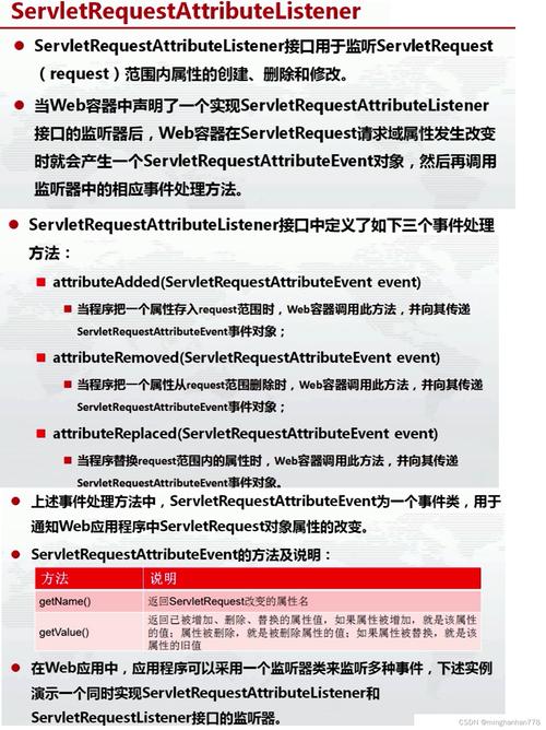 JSP默认赋值,介绍JavaWeb开发中的关键技术 必应SEO JSP默认赋值,介绍JavaWeb开发中的关键技术 JSP默认赋值,介绍JavaWeb开发中的关键技术 必应SEO