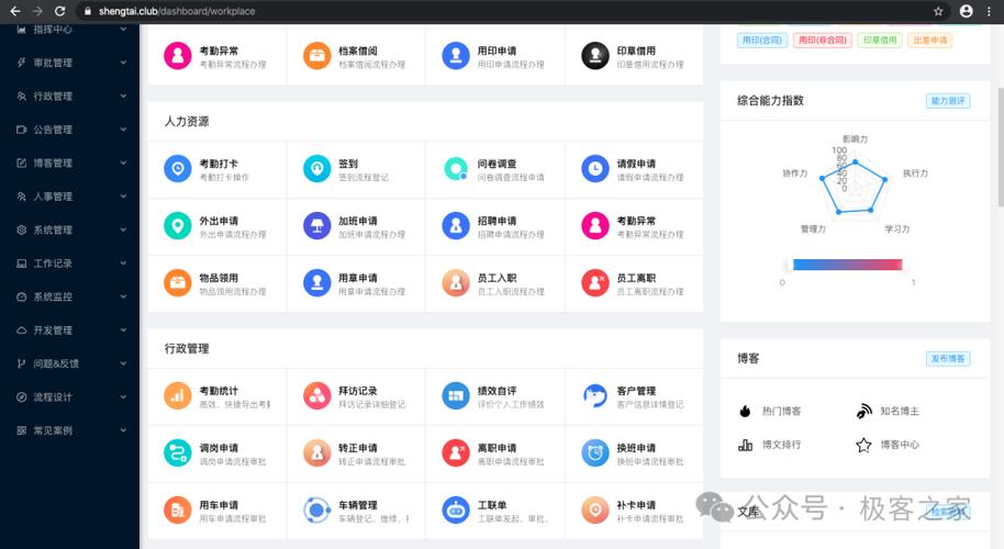 OA系统在现代化企业管理中的关键作用与jsp技术的应用 搜狗SEO OA系统在现代化企业管理中的关键作用与jsp技术的应用 OA系统在现代化企业管理中的关键作用与jsp技术的应用 搜狗SEO