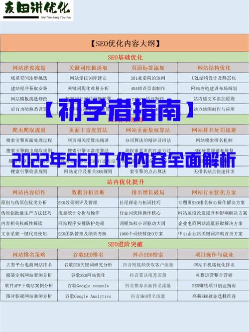 SEO专业详细分析,挑战与机遇并存 百度SEO SEO专业详细分析,挑战与机遇并存 SEO专业详细分析,挑战与机遇并存 百度SEO