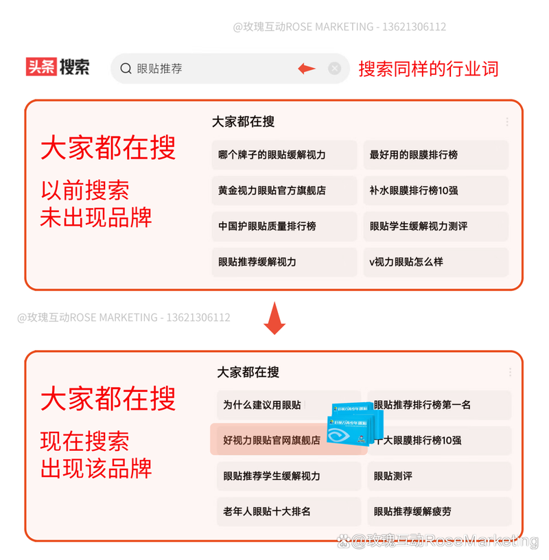SEO优化,网站运营的方法之路 必应SEO SEO优化,网站运营的方法之路 SEO优化,网站运营的方法之路 必应SEO
