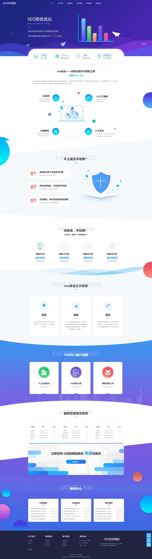 SEO优化主机,助力网站排名,提升企业在线竞争力 神马SEO SEO优化主机,助力网站排名,提升企业在线竞争力 SEO优化主机,助力网站排名,提升企业在线竞争力 神马SEO