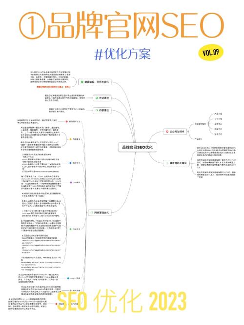 SEO优化思维,如何打造搜索引擎优化的高质量内容 必应SEO SEO优化思维,如何打造搜索引擎优化的高质量内容 SEO优化思维,如何打造搜索引擎优化的高质量内容 必应SEO