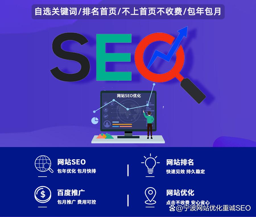 SEO包年广告,企业营销的智慧之选 搜狗SEO SEO包年广告,企业营销的智慧之选 SEO包年广告,企业营销的智慧之选 搜狗SEO