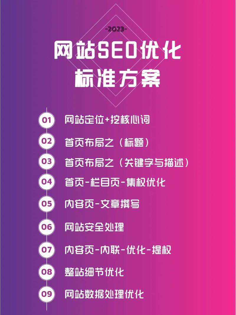 SEO学习软件助力网站优化,开启高效互联网营销之旅 百度SEO SEO学习软件助力网站优化,开启高效互联网营销之旅 SEO学习软件助力网站优化,开启高效互联网营销之旅 百度SEO