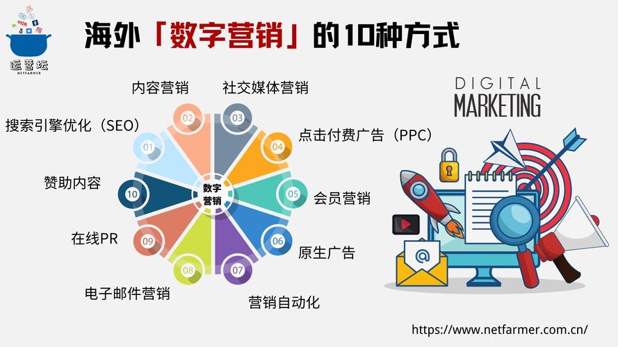 SEO广告,开启数字营销新篇章 必应SEO SEO广告,开启数字营销新篇章 SEO广告,开启数字营销新篇章 必应SEO