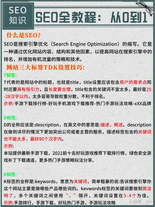 SEO收录优化步骤,助力网站快速提升排名 神马SEO SEO收录优化步骤,助力网站快速提升排名 SEO收录优化步骤,助力网站快速提升排名 神马SEO