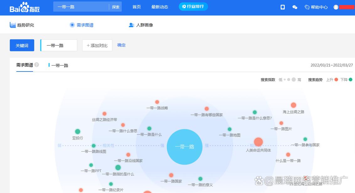 SEO数据监控,优化步骤与实战方法介绍 百度SEO SEO数据监控,优化步骤与实战方法介绍 SEO数据监控,优化步骤与实战方法介绍 百度SEO