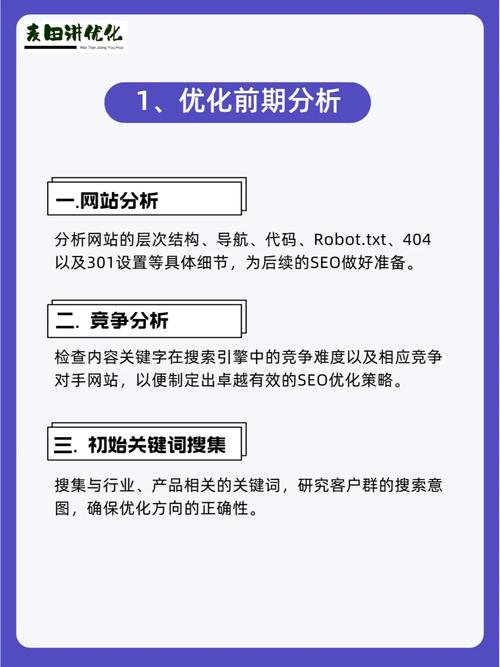 SEO术语详细分析,优化步骤与排名提升之路 神马SEO SEO术语详细分析,优化步骤与排名提升之路 SEO术语详细分析,优化步骤与排名提升之路 神马SEO