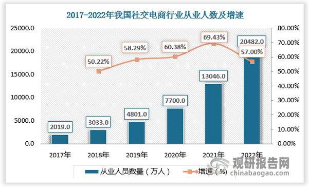 SEO流量收购,介绍网站流量增长新路径 必应SEO SEO流量收购,介绍网站流量增长新路径 SEO流量收购,介绍网站流量增长新路径 必应SEO