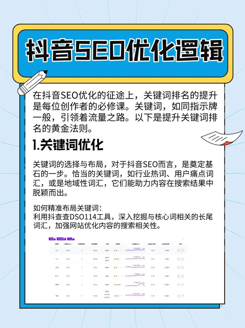 SEO矩阵布局,优化网站排名的秘密武器 神马SEO SEO矩阵布局,优化网站排名的秘密武器 SEO矩阵布局,优化网站排名的秘密武器 神马SEO