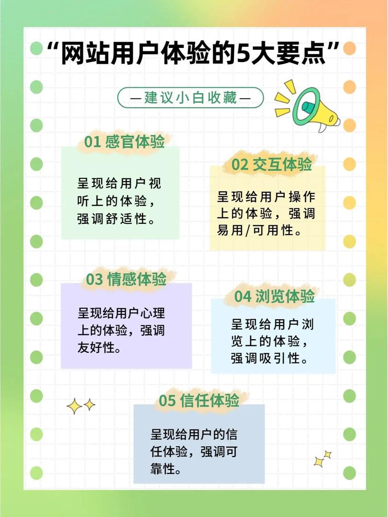 SEO网站性能优化,提升排名与用户体验的方法 百度SEO SEO网站性能优化,提升排名与用户体验的方法 SEO网站性能优化,提升排名与用户体验的方法 百度SEO