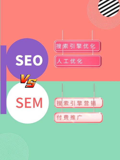 SEO行业的发展与EricSEO的崛起 搜狗SEO SEO行业的发展与EricSEO的崛起 SEO行业的发展与EricSEO的崛起 搜狗SEO