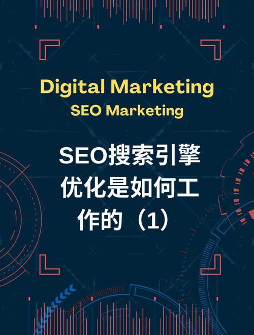 SEO视频课程介绍,如何打造搜索引擎优化高手 GoogleSEO SEO视频课程介绍,如何打造搜索引擎优化高手 SEO视频课程介绍,如何打造搜索引擎优化高手 GoogleSEO