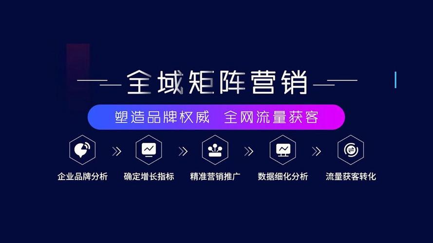 上饶SEO推广,助力企业实现网络营销新突破 百度SEO 上饶SEO推广,助力企业实现网络营销新突破 上饶SEO推广,助力企业实现网络营销新突破 百度SEO