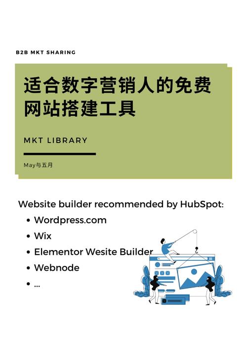 亚推广网站搭建,开启数字营销新时代的方法 GoogleSEO 亚推广网站搭建,开启数字营销新时代的方法 亚推广网站搭建,开启数字营销新时代的方法 GoogleSEO