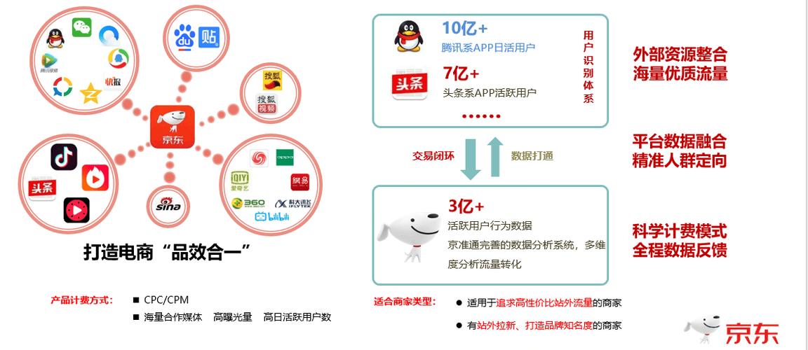 京东标题SEO方法,精准布局,助力店铺销量飙升! 搜狗SEO 京东标题SEO方法,精准布局,助力店铺销量飙升! 京东标题SEO方法,精准布局,助力店铺销量飙升! 搜狗SEO