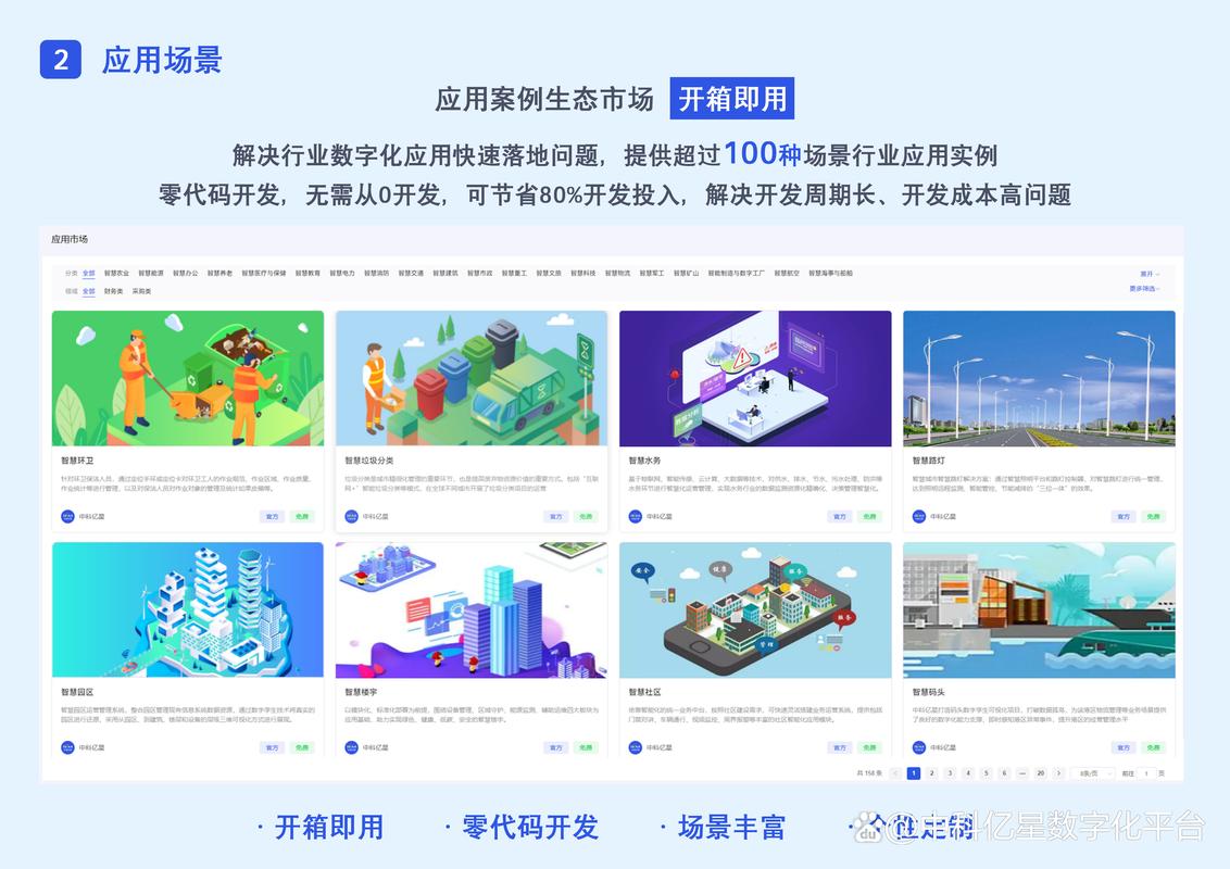 亿速云助力企业快速搭建网站,开启数字化转型新篇章 神马SEO 亿速云助力企业快速搭建网站,开启数字化转型新篇章 亿速云助力企业快速搭建网站,开启数字化转型新篇章 神马SEO