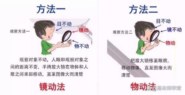 介绍JSP中放大镜技术,细节之美,尽在掌握 神马SEO 介绍JSP中放大镜技术,细节之美,尽在掌握 介绍JSP中放大镜技术,细节之美,尽在掌握 神马SEO