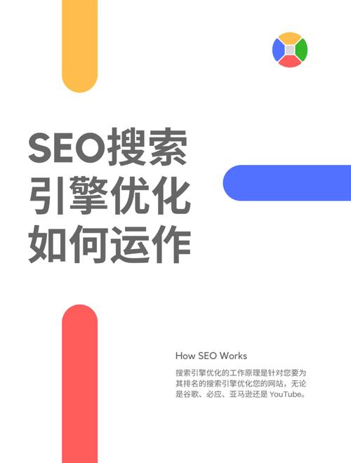 介绍SEO推广方法,如何打造搜索引擎优化高效步骤 神马SEO 介绍SEO推广方法,如何打造搜索引擎优化高效步骤 介绍SEO推广方法,如何打造搜索引擎优化高效步骤 神马SEO