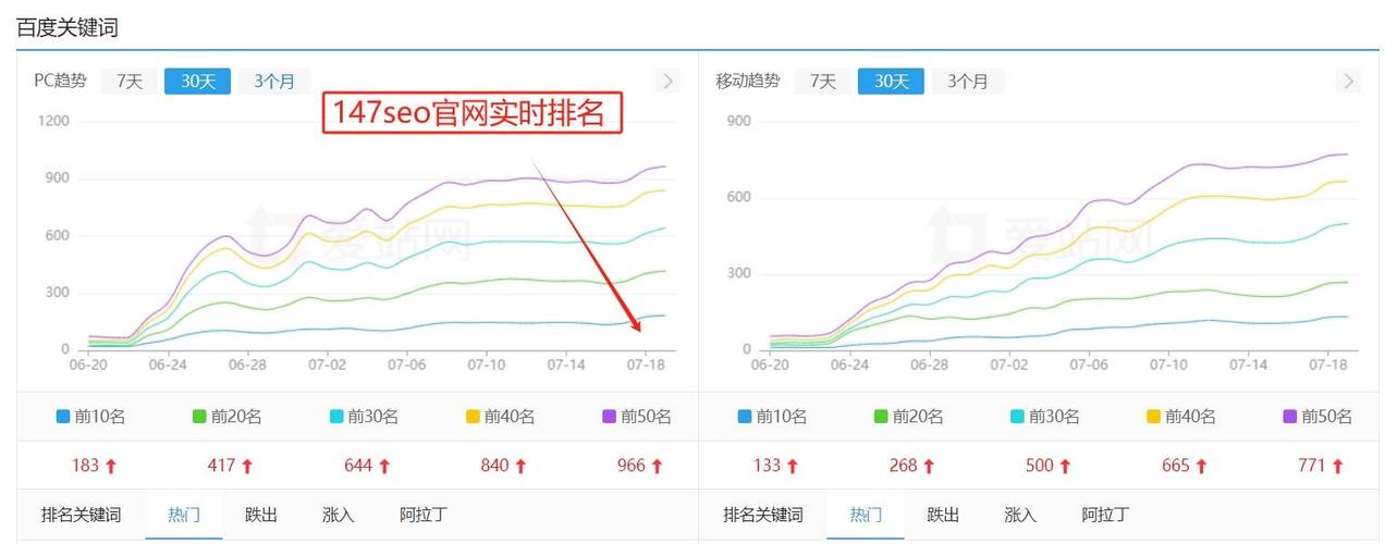 介绍上海SEO接单,如何把握市场脉搏,打造高效关键词布局 GoogleSEO 介绍上海SEO接单,如何把握市场脉搏,打造高效关键词布局 介绍上海SEO接单,如何把握市场脉搏,打造高效关键词布局 GoogleSEO