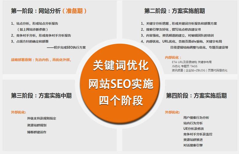 介绍乐清SEO优化,助力企业腾飞的关键步骤 神马SEO 介绍乐清SEO优化,助力企业腾飞的关键步骤 介绍乐清SEO优化,助力企业腾飞的关键步骤 神马SEO