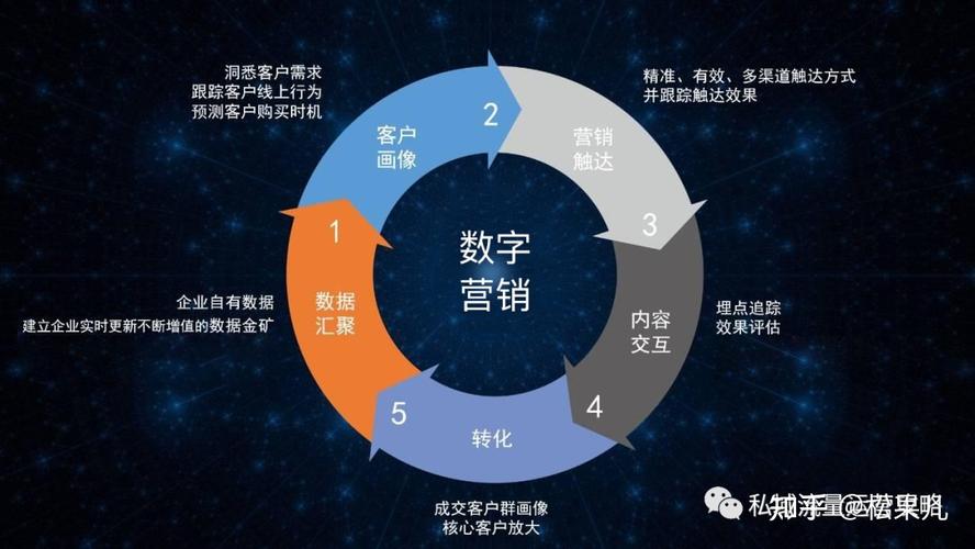 介绍惠阳SEO大师,如何助力企业实现网络营销突破 神马SEO 介绍惠阳SEO大师,如何助力企业实现网络营销突破 介绍惠阳SEO大师,如何助力企业实现网络营销突破 神马SEO