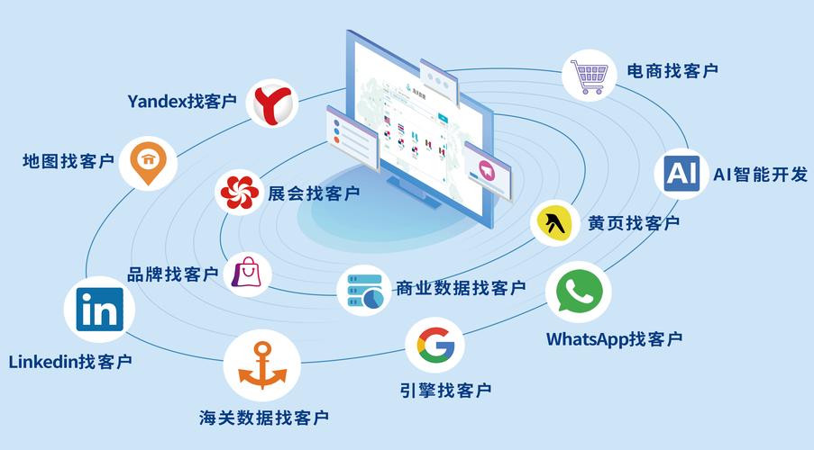介绍海外SEO软件,助力企业拓展全球市场的利器 必应SEO 介绍海外SEO软件,助力企业拓展全球市场的利器 介绍海外SEO软件,助力企业拓展全球市场的利器 必应SEO