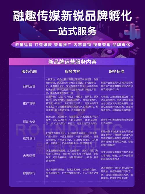 介绍淮南SEO价格之谜,理性投资,打造网络品牌新高度 神马SEO 介绍淮南SEO价格之谜,理性投资,打造网络品牌新高度 介绍淮南SEO价格之谜,理性投资,打造网络品牌新高度 神马SEO