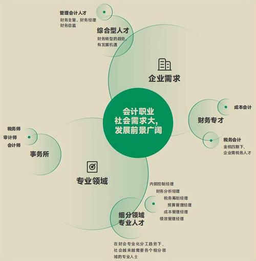 介绍菠菜SEO招聘,人才需求与行业前景 必应SEO 介绍菠菜SEO招聘,人才需求与行业前景 介绍菠菜SEO招聘,人才需求与行业前景 必应SEO