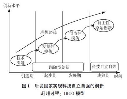 免费Cgo,老外眼中的中国开放与创新 神马SEO 免费Cgo,老外眼中的中国开放与创新 免费Cgo,老外眼中的中国开放与创新 神马SEO