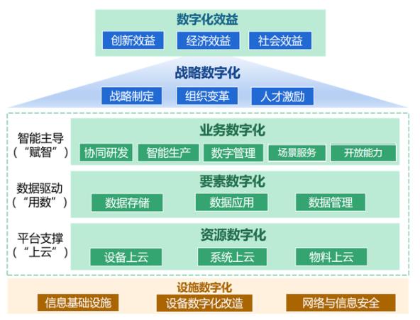 全面分析合网站搭建全包,一站式服务引领企业数字化转型 必应SEO 全面分析合网站搭建全包,一站式服务引领企业数字化转型 全面分析合网站搭建全包,一站式服务引领企业数字化转型 必应SEO