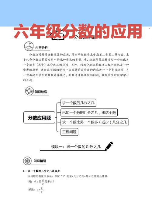 分数背后的智慧,详细分析JSP在分数计算中的应用 百度SEO 分数背后的智慧,详细分析JSP在分数计算中的应用 分数背后的智慧,详细分析JSP在分数计算中的应用 百度SEO