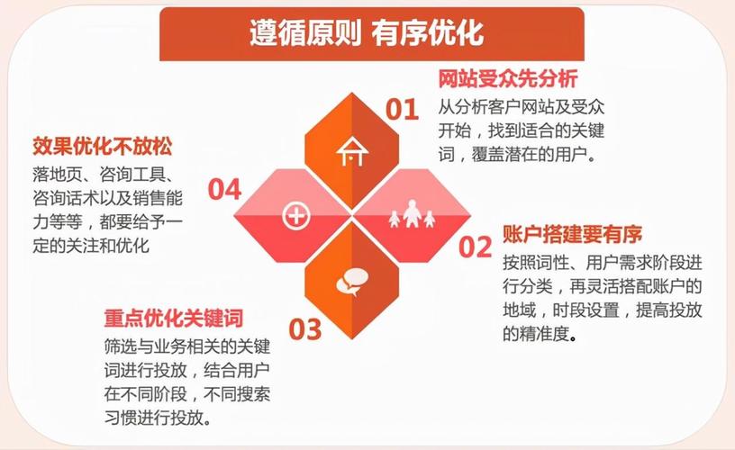 化工SEO软件助力企业提升网络营销效果 百度SEO 化工SEO软件助力企业提升网络营销效果 化工SEO软件助力企业提升网络营销效果 百度SEO