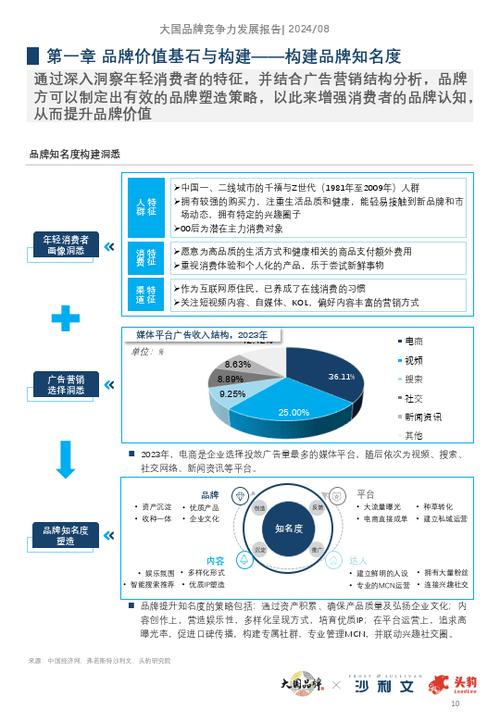 医疗公司SEO优化,助力企业提升品牌知名度与市场竞争力 搜狗SEO 医疗公司SEO优化,助力企业提升品牌知名度与市场竞争力 医疗公司SEO优化,助力企业提升品牌知名度与市场竞争力 搜狗SEO