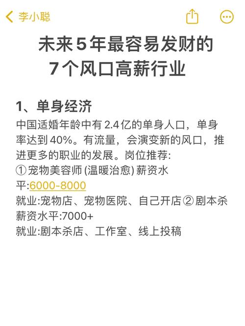 宁波SEO行业工资介绍,高薪背后的竞争与机遇 宁波SEO行业工资介绍,高薪背后的竞争与机遇 GoogleSEO
