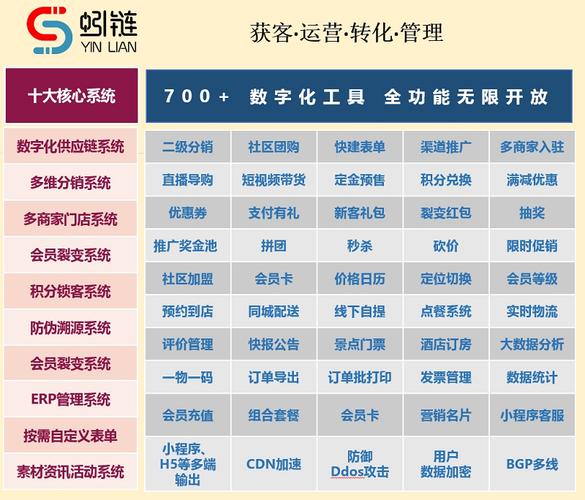 岑溪SEO托管,助力企业互联网营销的利器 百度SEO 岑溪SEO托管,助力企业互联网营销的利器 岑溪SEO托管,助力企业互联网营销的利器 百度SEO