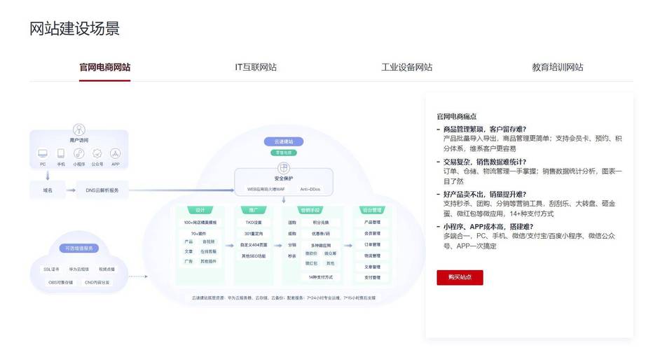 温州SEO平台助力企业互联网营销新篇章 温州SEO平台助力企业互联网营销新篇章 GoogleSEO