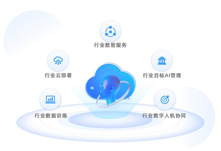 网盘搭建网站,低成本、高效率的在线服务平台 搜狗SEO 网盘搭建网站,低成本、高效率的在线服务平台 网盘搭建网站,低成本、高效率的在线服务平台 搜狗SEO