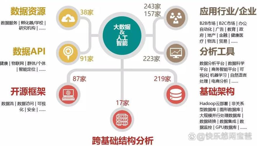 网络图片的崛起,从JSP技术到视觉盛宴 百度SEO 网络图片的崛起,从JSP技术到视觉盛宴 网络图片的崛起,从JSP技术到视觉盛宴 百度SEO
