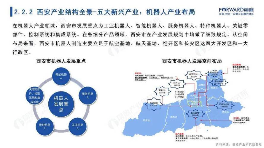 西安SEO经理视角,城市SEO发展现状与未来趋势 神马SEO 西安SEO经理视角,城市SEO发展现状与未来趋势 西安SEO经理视角,城市SEO发展现状与未来趋势 神马SEO
